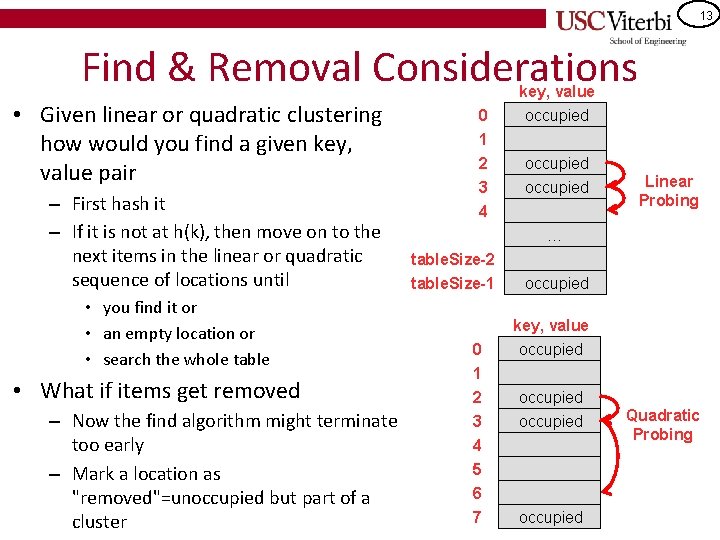 13 Find & Removal Considerations • Given linear or quadratic clustering how would you