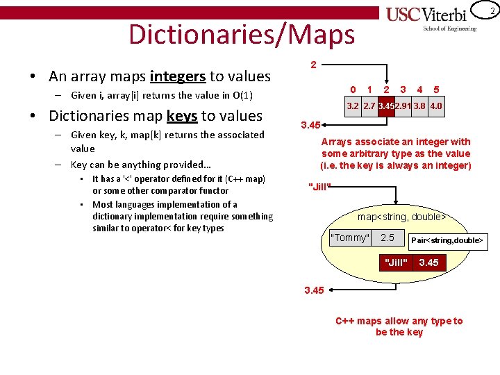 2 Dictionaries/Maps • An array maps integers to values 2 0 – Given i,