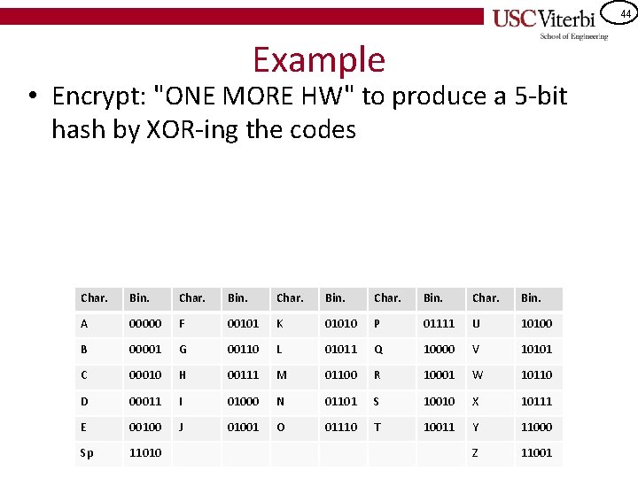 44 Example • Encrypt: "ONE MORE HW" to produce a 5 -bit hash by