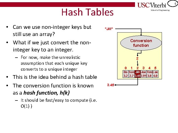 5 Hash Tables • Can we use non-integer keys but still use an array?