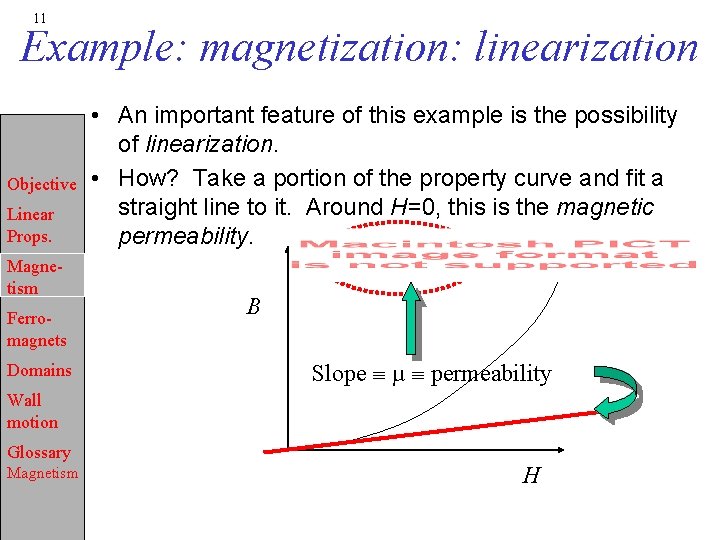 11 Example: magnetization: linearization Objective Linear Props. Magnetism Ferromagnets Domains • An important feature