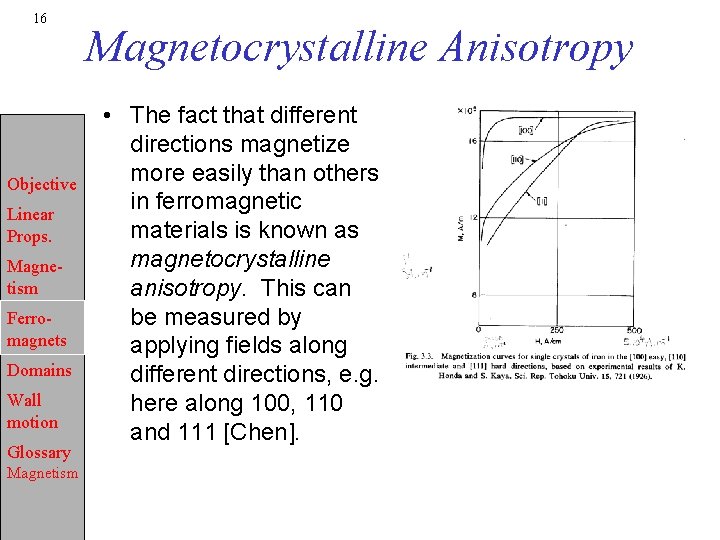 16 Objective Linear Props. Magnetism Ferromagnets Domains Wall motion Glossary Magnetism Magnetocrystalline Anisotropy •