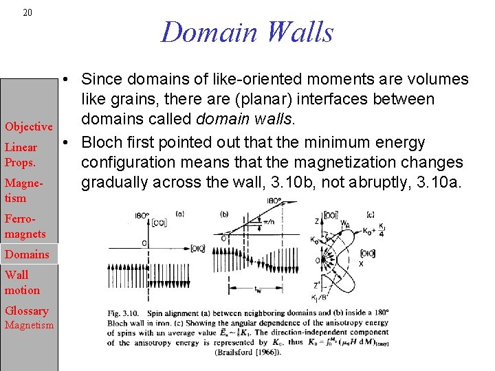 20 Objective Linear Props. Magnetism Ferromagnets Domains Wall motion Glossary Magnetism Domain Walls •