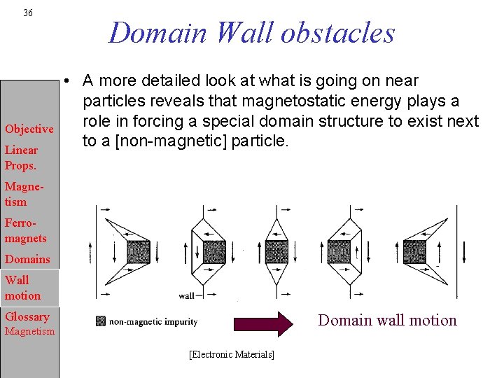 36 Objective Linear Props. Domain Wall obstacles • A more detailed look at what