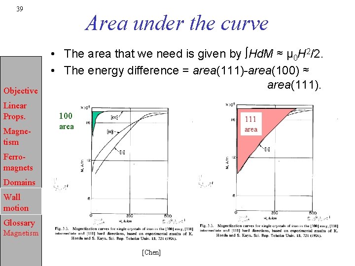 39 Objective Linear Props. Magnetism Area under the curve • The area that we