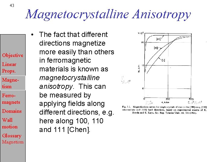 43 Objective Linear Props. Magnetism Ferromagnets Domains Wall motion Glossary Magnetism Magnetocrystalline Anisotropy •