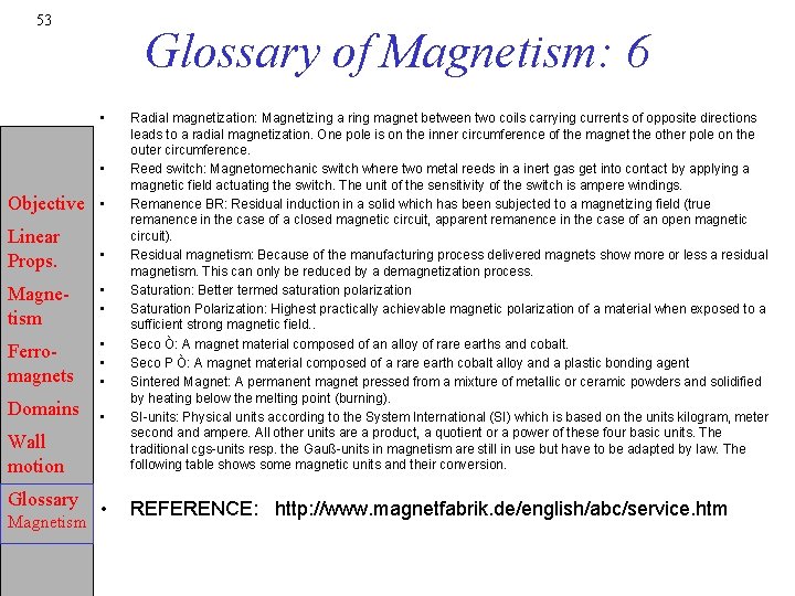 53 Glossary of Magnetism: 6 • • Objective • Linear Props. • Magnetism •