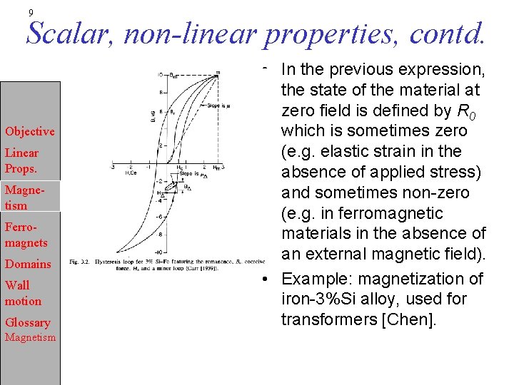 9 Scalar, non-linear properties, contd. Objective Linear Props. Magnetism Ferromagnets Domains Wall motion Glossary