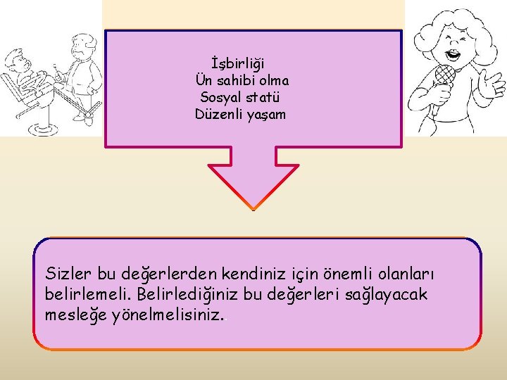 İşbirliği Ün sahibi olma Sosyal statü Düzenli yaşam Sizler bu değerlerden kendiniz için önemli