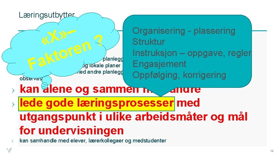 Læringsutbytter – » «X n ? e r o t k a F Organisering