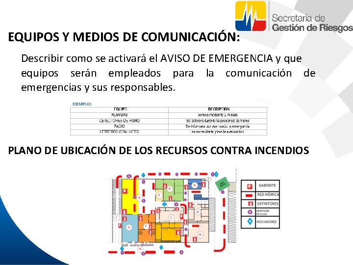 EQUIPOS Y MEDIOS DE COMUNICACIÓN: Describir como se activará el AVISO DE EMERGENCIA y