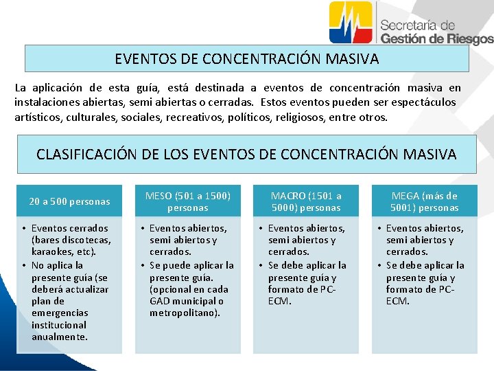 EVENTOS DE CONCENTRACIÓN MASIVA La aplicación de esta guía, está destinada a eventos de