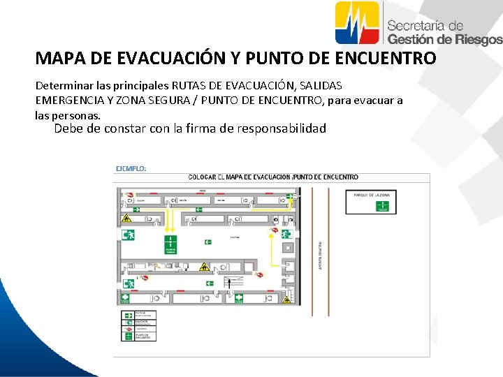 MAPA DE EVACUACIÓN Y PUNTO DE ENCUENTRO Determinar las principales RUTAS DE EVACUACIÓN, SALIDAS
