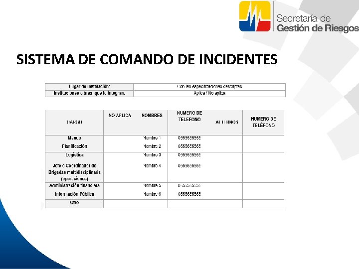 SISTEMA DE COMANDO DE INCIDENTES 
