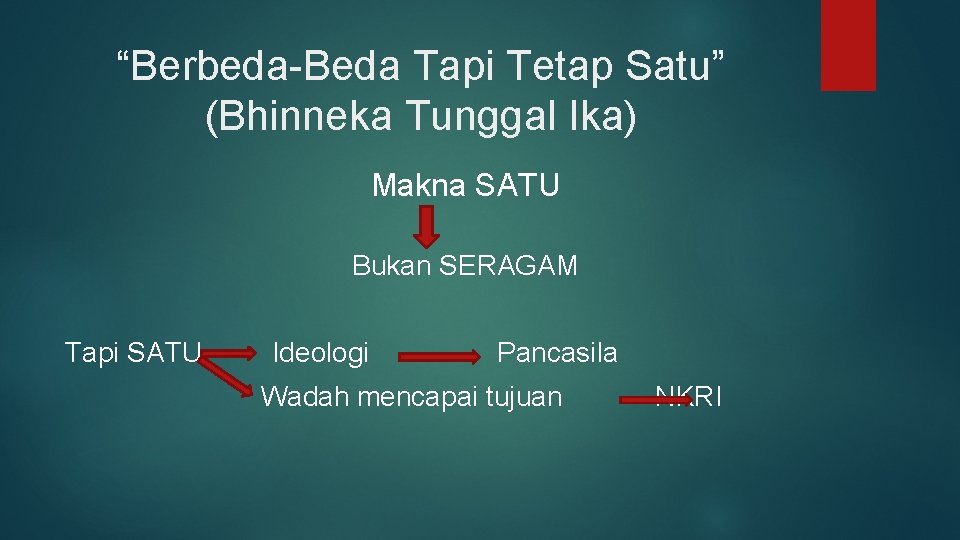 “Berbeda-Beda Tapi Tetap Satu” (Bhinneka Tunggal Ika) Makna SATU Bukan SERAGAM Tapi SATU Ideologi