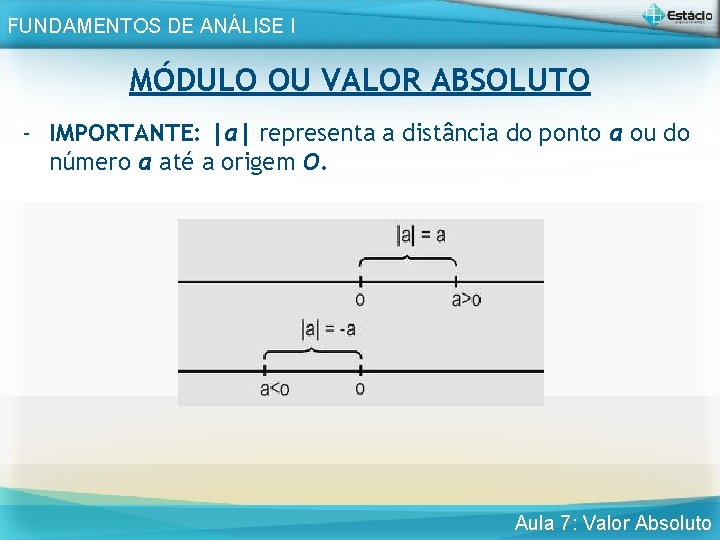 . FUNDAMENTOS DE ANÁLISE I MÓDULO OU VALOR ABSOLUTO - IMPORTANTE: |a| representa a