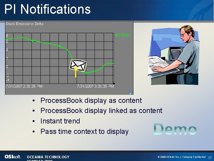 PI Notifications • • Process. Book display as content Process. Book display linked as