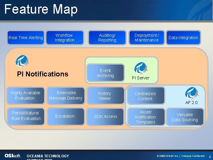 Feature Map Real Time Alerting Workflow Integration PI Notifications Highly Available Evaluation Period/Natural Rule