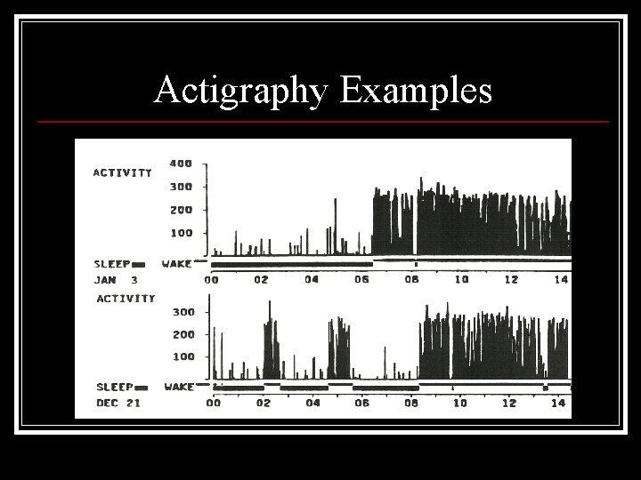 Actigraphy Examples 