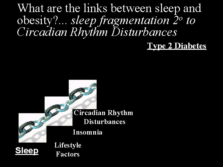 What are the links between sleep and obesity? . . . sleep fragmentation 2