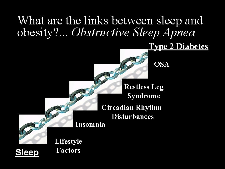 What are the links between sleep and obesity? . . . Obstructive Sleep Apnea