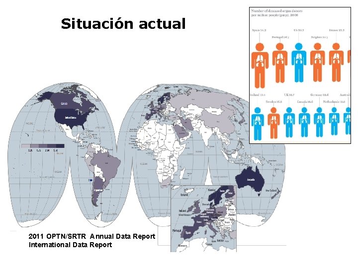 Situación actual 2011 OPTN/SRTR Annual Data Report International Data Report 