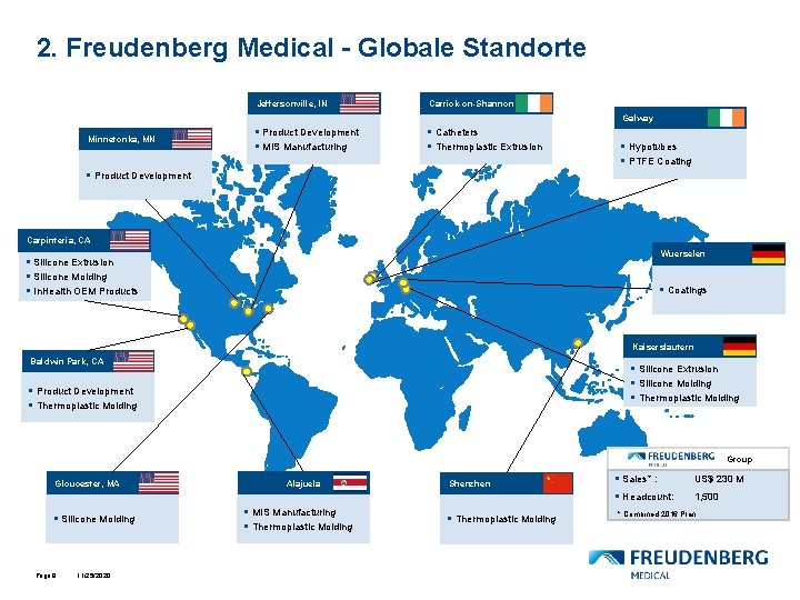 2. Freudenberg Medical - Globale Standorte Jeffersonville, IN Carrick-on-Shannon § Product Development § MIS