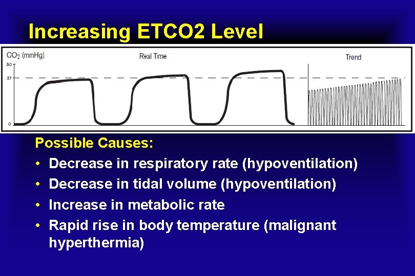 Increasing ETCO 2 Level Possible Causes: • Decrease in respiratory rate (hypoventilation) • Decrease