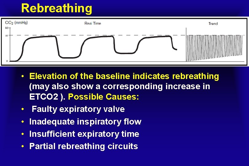 Rebreathing • Elevation of the baseline indicates rebreathing (may also show a corresponding increase
