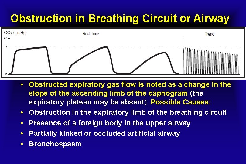 Obstruction in Breathing Circuit or Airway • Obstructed expiratory gas flow is noted as