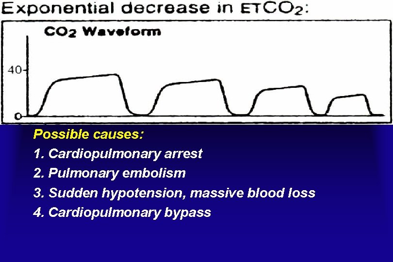 Possible causes: 1. Cardiopulmonary arrest 2. Pulmonary embolism 3. Sudden hypotension, massive blood loss