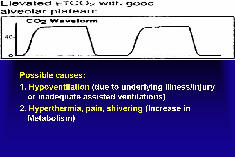 Possible causes: 1. Hypoventilation (due to underlying illness/injury or inadequate assisted ventilations) 2. Hyperthermia,
