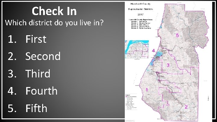 Check In Which district do you live in? 1. 2. 3. 4. 5. First