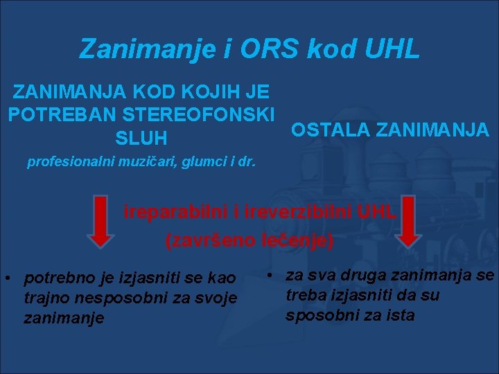 Zanimanje i ORS kod UHL ZANIMANJA KOD KOJIH JE POTREBAN STEREOFONSKI OSTALA ZANIMANJA SLUH