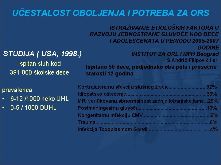 UČESTALOST OBOLJENJA I POTREBA ZA ORS STUDIJA ( USA, 1998. ) ispitan sluh kod UČESTALOST OBOLJENJA I POTREBA ZA ORS STUDIJA ( USA, 1998. ) ispitan sluh kod