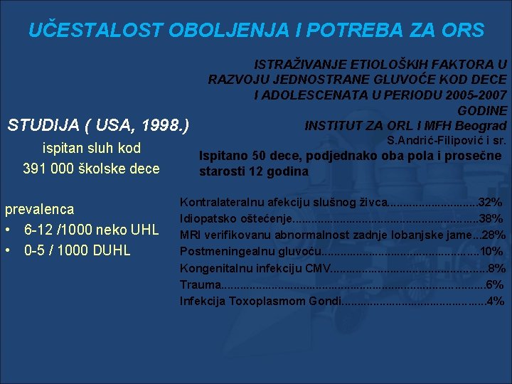 UČESTALOST OBOLJENJA I POTREBA ZA ORS STUDIJA ( USA, 1998. ) ispitan sluh kod