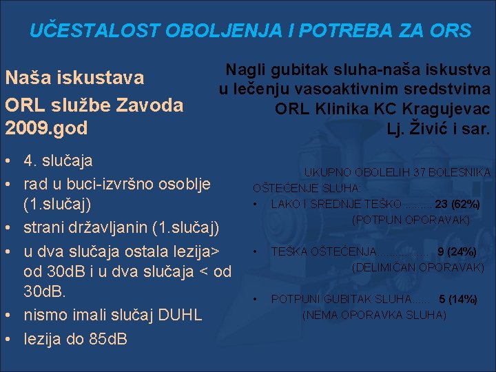 UČESTALOST OBOLJENJA I POTREBA ZA ORS Naša iskustava ORL službe Zavoda 2009. god Nagli