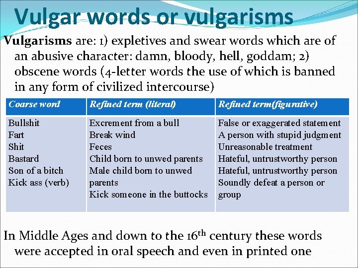 Vulgar words or vulgarisms Vulgarisms are: 1) expletives and swear words which are of