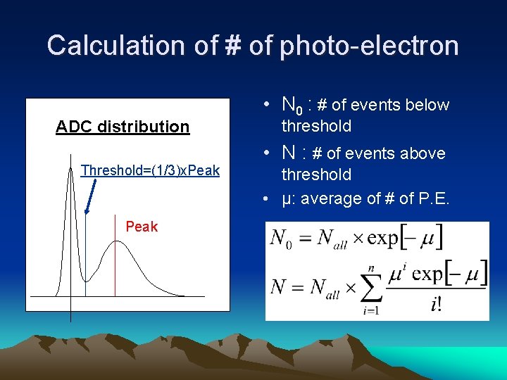 Calculation of # of photo-electron ADC distribution Threshold=(1/3)x. Peak • N 0 : #