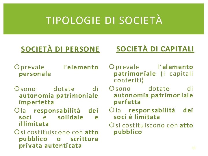 TIPOLOGIE DI SOCIETÀ DI PERSONE prevale personale l’elemento sono dotate di autonomia patrimoniale imperfetta