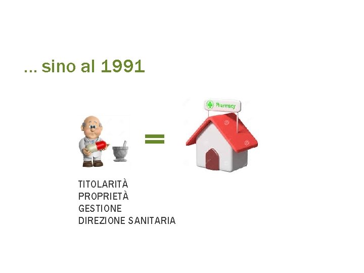 … sino al 1991 = TITOLARITÀ PROPRIETÀ GESTIONE DIREZIONE SANITARIA 