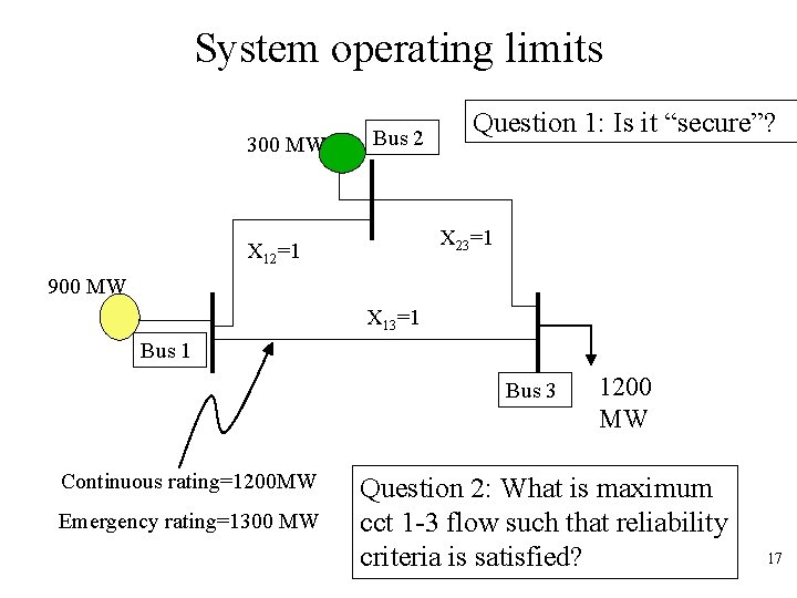 System operating limits 300 MW Bus 2 Question 1: Is it “secure”? X 23=1