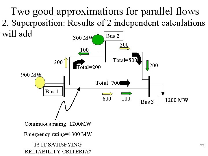 Two good approximations for parallel flows 2. Superposition: Results of 2 independent calculations will