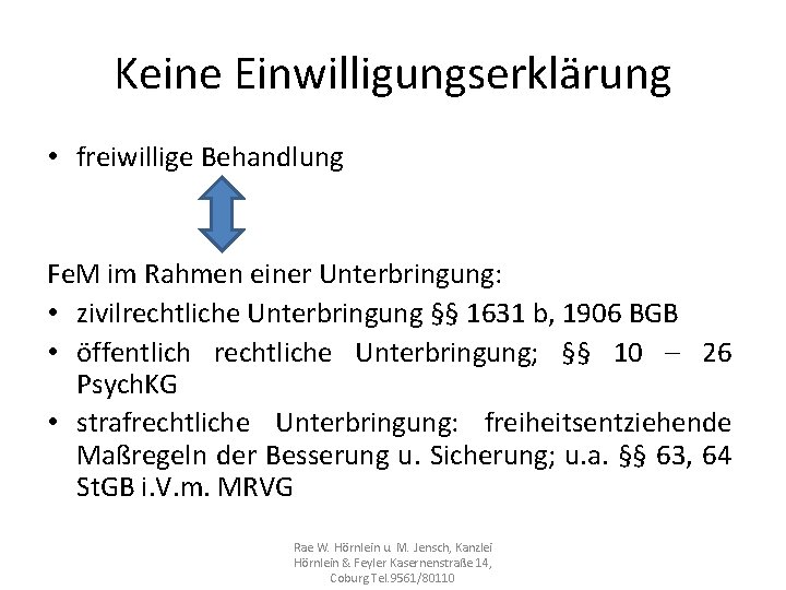 Keine Einwilligungserklärung • freiwillige Behandlung Fe. M im Rahmen einer Unterbringung: • zivilrechtliche Unterbringung