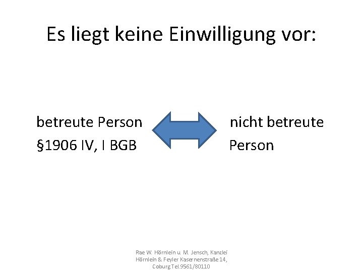 Es liegt keine Einwilligung vor: betreute Person § 1906 IV, I BGB Rae W.