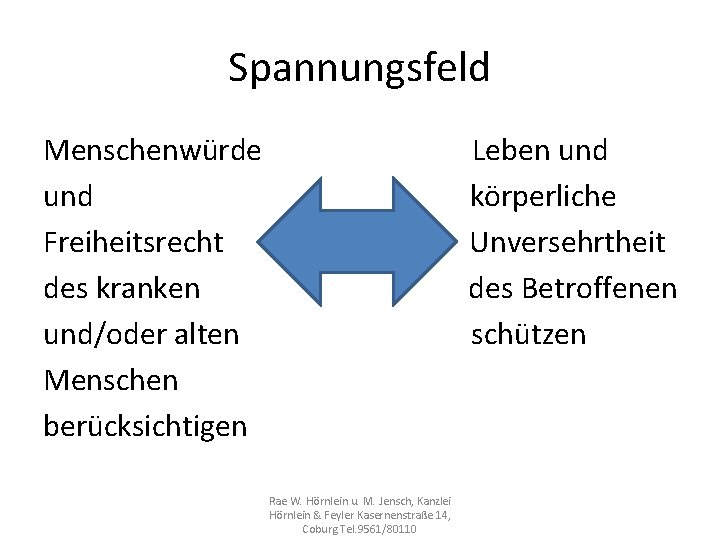 Spannungsfeld Menschenwürde und Freiheitsrecht des kranken und/oder alten Menschen berücksichtigen Leben und körperliche Unversehrtheit