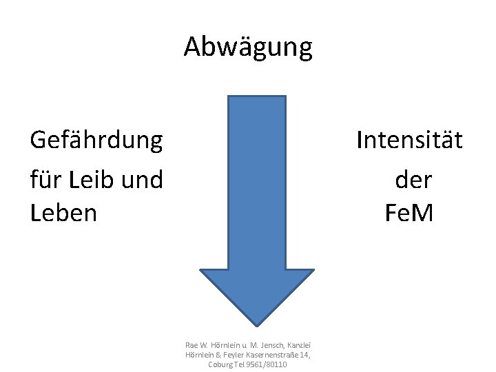 Abwägung Gefährdung für Leib und Leben Intensität der Fe. M Rae W. Hörnlein u.