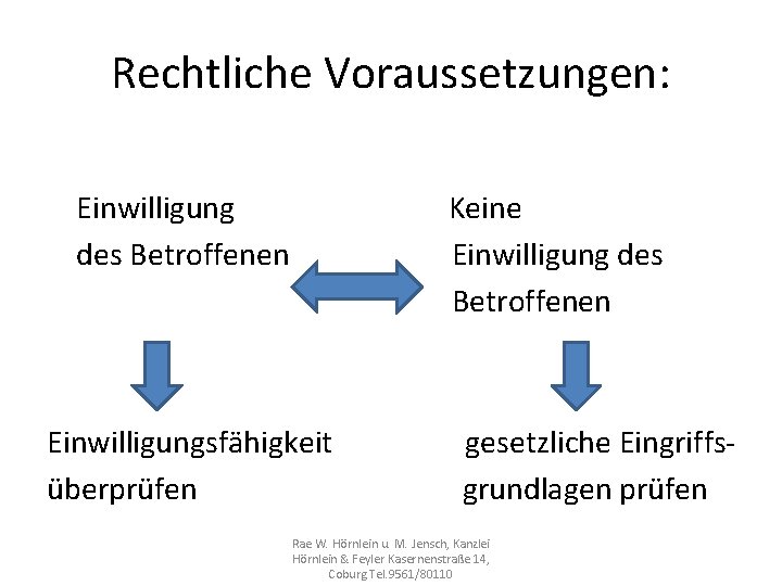 Rechtliche Voraussetzungen: Einwilligung des Betroffenen Keine Einwilligung des Betroffenen Einwilligungsfähigkeit überprüfen gesetzliche Eingriffsgrundlagen prüfen