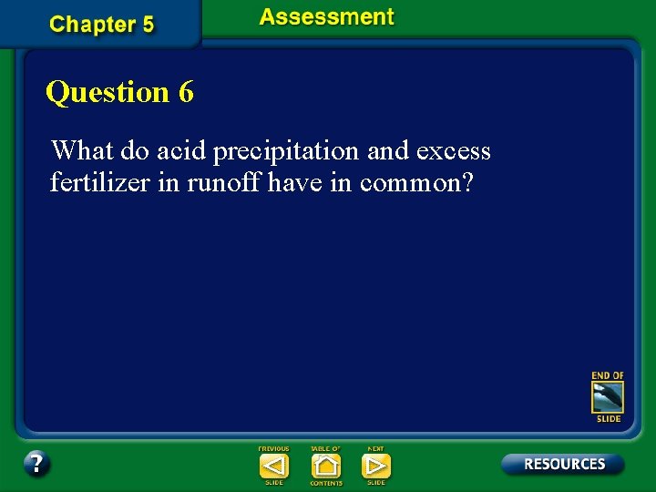 Question 6 What do acid precipitation and excess fertilizer in runoff have in common?