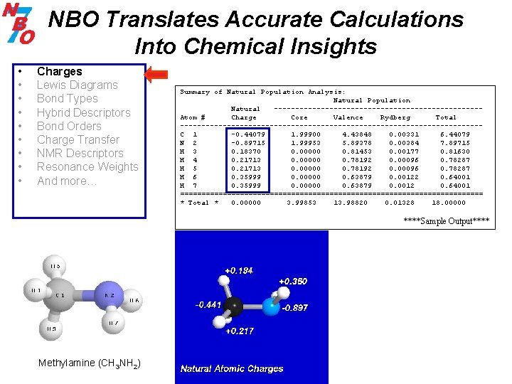 NBO Translates Accurate Calculations Into Chemical Insights • • • Charges Lewis Diagrams Bond